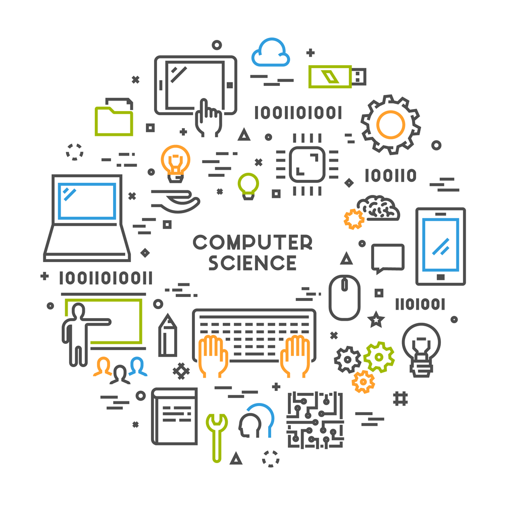 Image for The Latest in Computer Science.