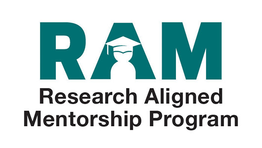 RAM program logo
