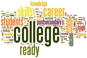 Collage of words associated with college.
