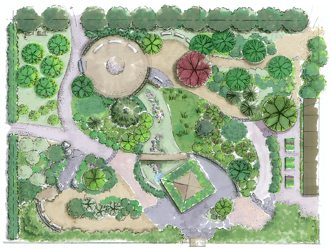 Garden Plan Template